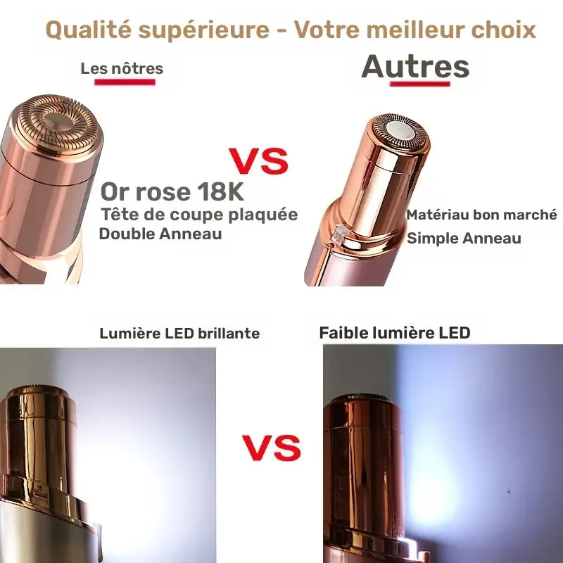 Rasoir Électrique Sourcils et Visage Femme – Mini Épilateur Sans Douleur Format Rouge à Lèvres