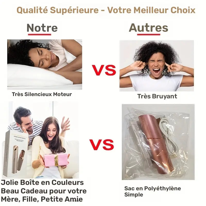 Rasoir Électrique Sourcils et Visage Femme – Mini Épilateur Sans Douleur Format Rouge à Lèvres