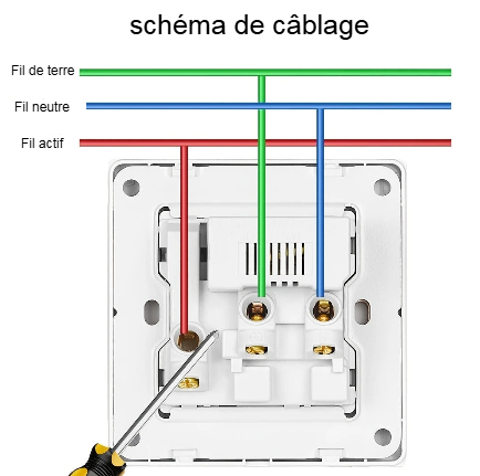 Prise Murale EU avec Double Port USB – Recharge Facile au Quotidien