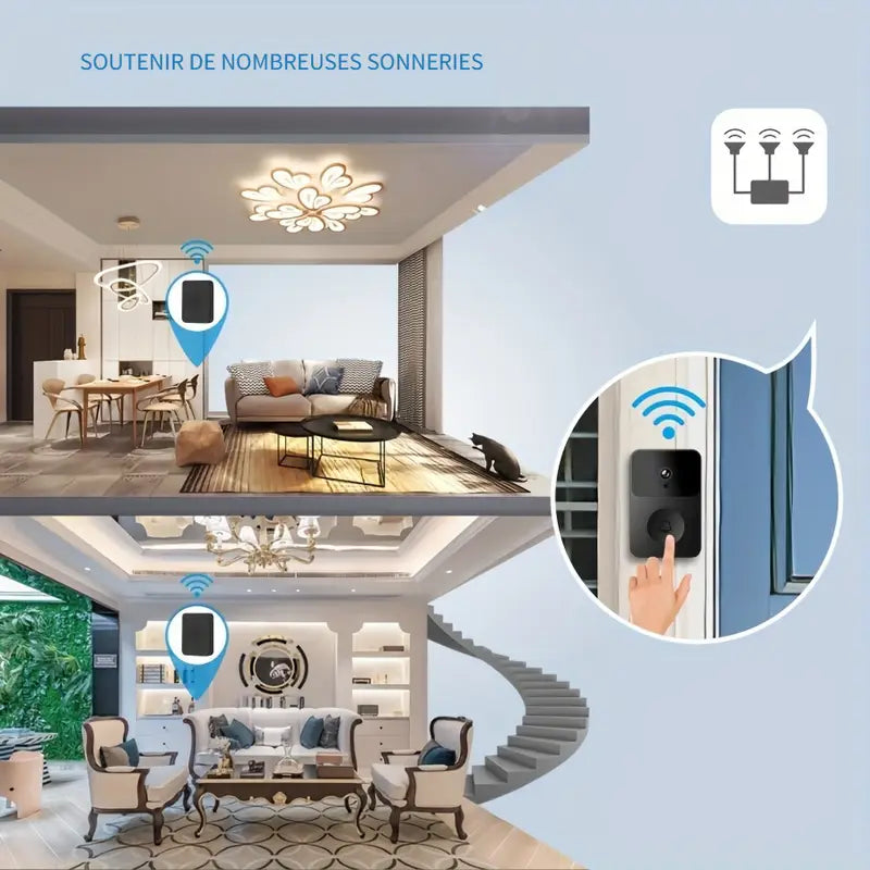 Sonnette Vidéo Wi-Fi 2.4G avec Caméra HD – Détection de Mouvement, Audio Bidirectionnel, Interface Type-C