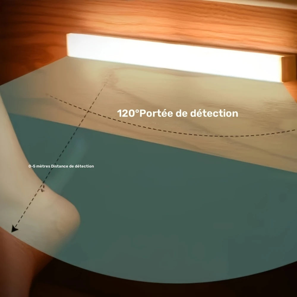 Lampe LED Détecteur de Mouvement 120° – Éclairage Automatique Intelligent pour Placard, Lit ou Couloir – Rechargeable et Facile à Installer