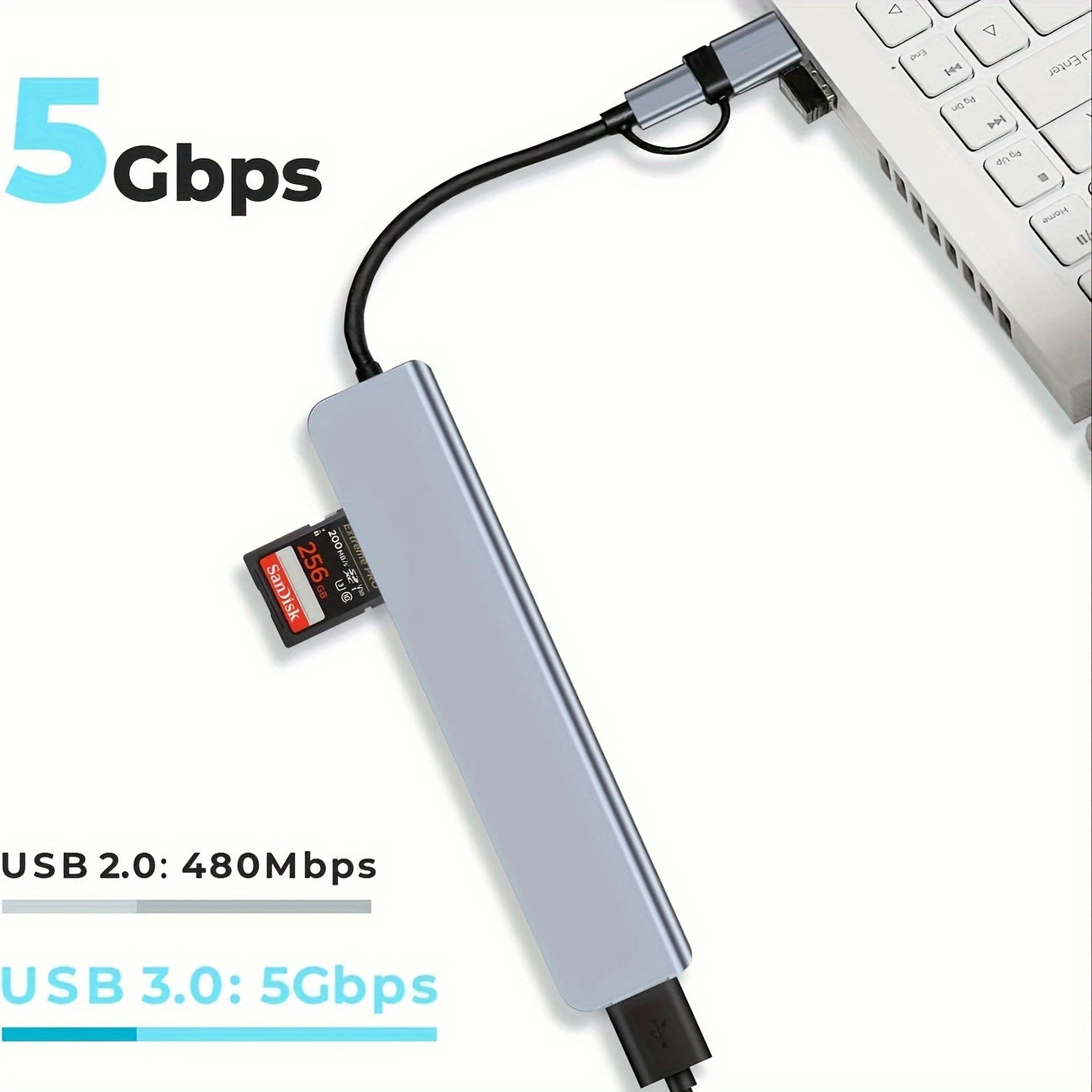 Hub USB-C Multifonction 7 en 1 – Lecteur de Carte SD, USB 3.0, HDMI et Ports USB pour PC et MacBook