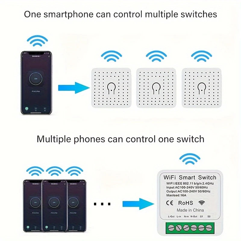 Lot de 1/4 Interrupteurs Connectés Wi-Fi 16A – Contrôle à Distance via App, Compatible Alexa & Google Home