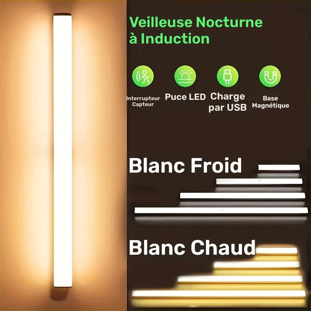 Lampe LED Détecteur de Mouvement 120° – Éclairage Automatique Intelligent pour Placard, Lit ou Couloir – Rechargeable et Facile à Installer