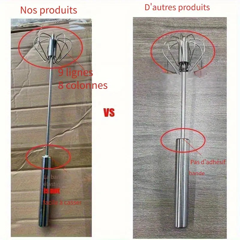 Batteur électrique en acier inoxydable – Fouet puissant pour chantilly, blancs en neige et pâtisserie maison