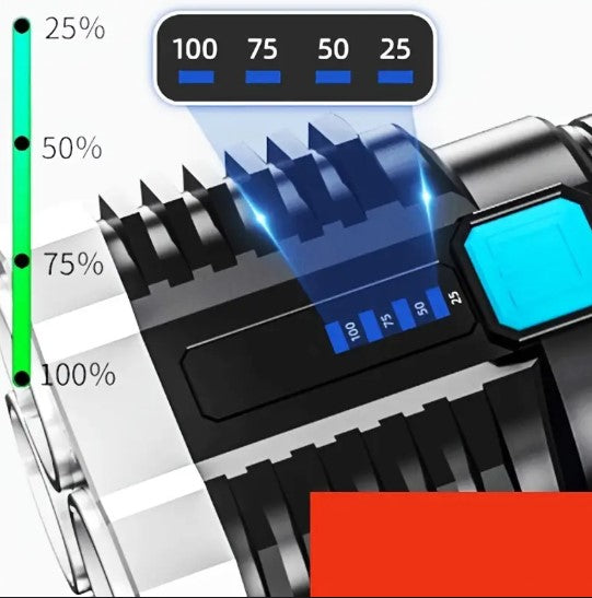 Lampe Torche LED Haute Puissance pour Extérieur – Éclairage Longue Portée pour Camping, Randonnée et Urgences – Collection Lampes de Poche