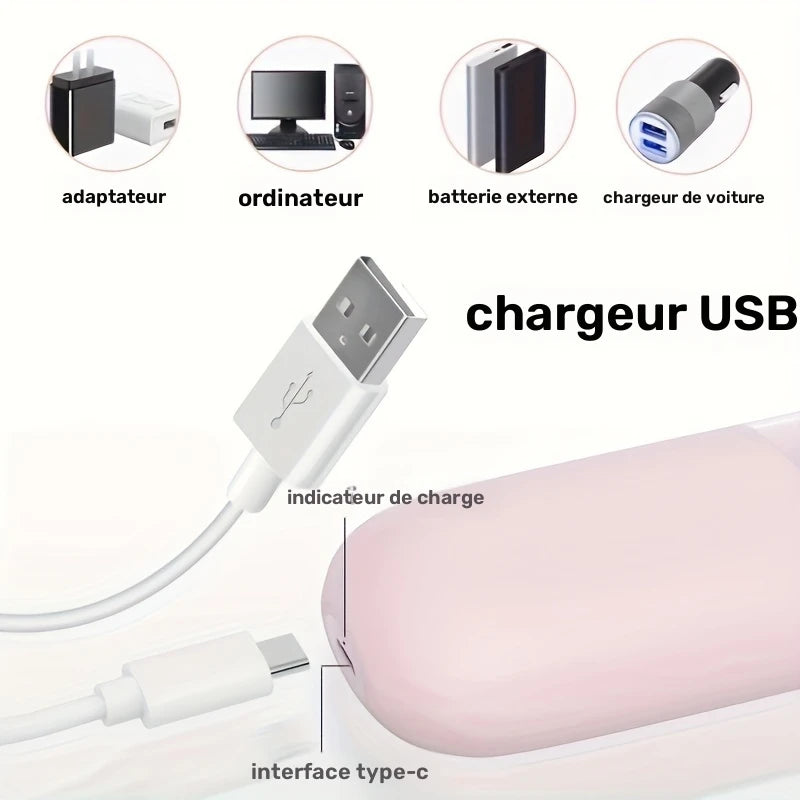 Rasoir Électrique Femme Rechargeable – Mini Rasoir Sans Douleur Double Tête, Épilateur de Poche Doux & Silencieux