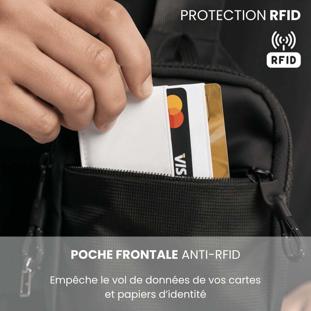 Sacoche Bandoulière Anti-Vol Homme et Femme – Sac Compact Mini ou Large