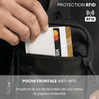 Sacoche Bandoulière Anti-Vol Homme et Femme – Sac Compact Mini ou Large