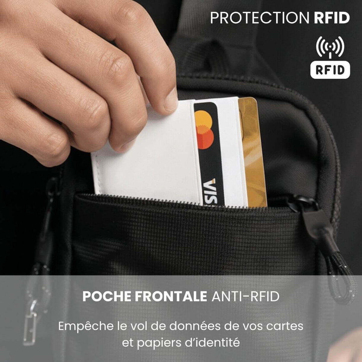 Sacoche Bandoulière Anti-Vol Homme et Femme – Sac Compact Mini ou Large