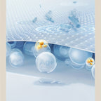 Protège-Matelas Matelassé Imperméable Grand Bonnet