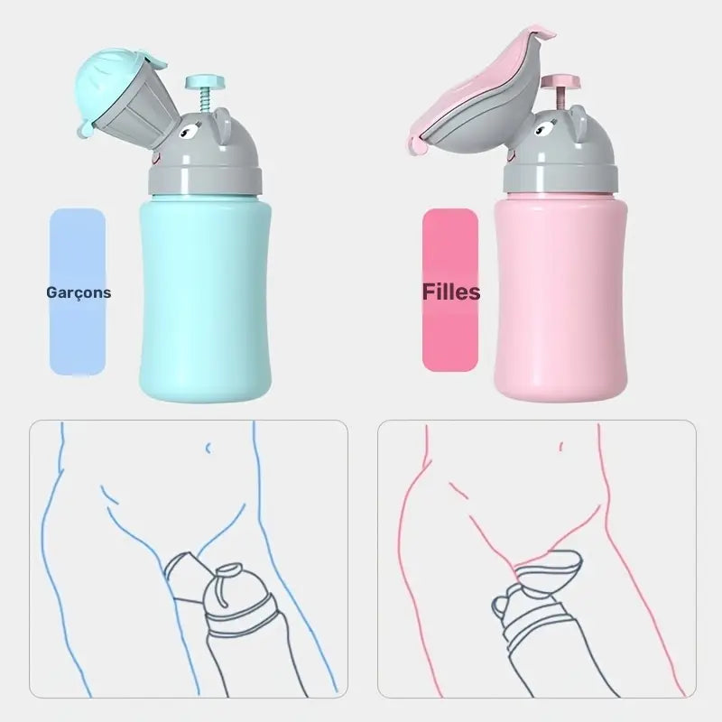 Urinoir portable bébé – Bouteille pot de voyage étanche et hygiénique