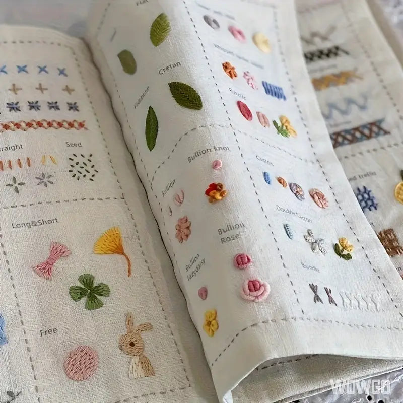 Guide Complet des Points de Broderie – Modèles, Techniques et Inspirations pour DIY & Artisanat
