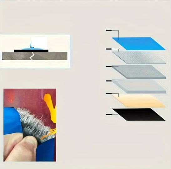 Film d'Étanchéité Toiture et Bardage – Revêtement Imperméable Auto-Adhésif pour Réparation et Protection des Toits en Métal