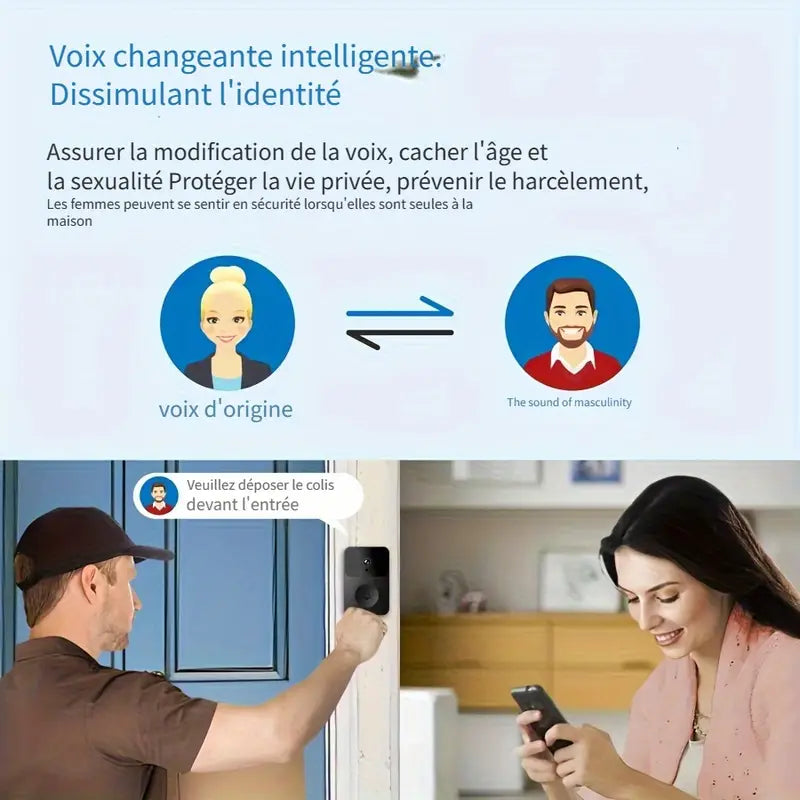 Sonnette Vidéo Wi-Fi 2.4G avec Caméra HD – Détection de Mouvement, Audio Bidirectionnel, Interface Type-C