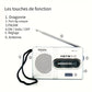 Radio Portable AM/FM à Piles avec Antenne Télescopique – Poste Radio de Poche Compact pour Voyage et Extérieur