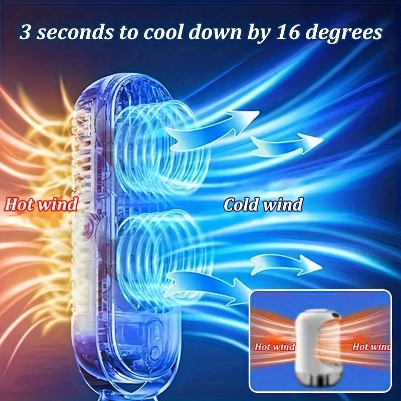 Climatiseur & Ventilateur Portable
