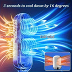 Climatiseur & Ventilateur Portable
