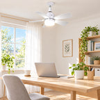 Ventilateur de Plafond LED sur Douille E27 – Éclairage et Ventilation 2 en 1